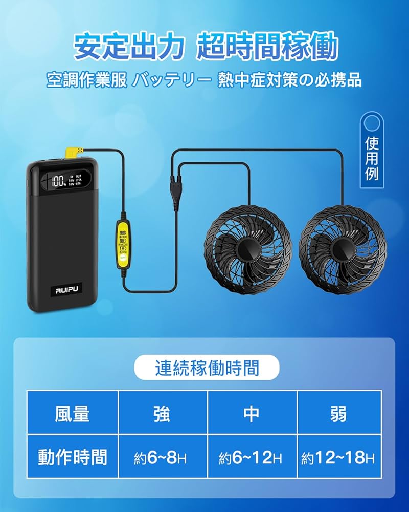 Amazon.co.jp: [RuiPu]空調作業服 ファンバッテリーセット 空調